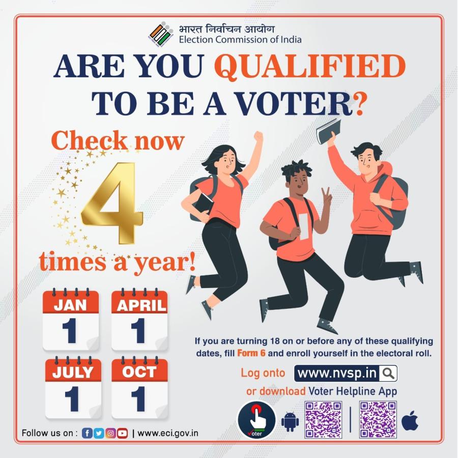 Voting awareness poster